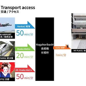  아파트 Fds Aura 일본